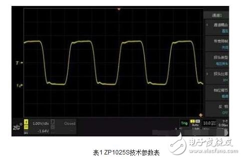 如何確認(rèn)晶振是否起振，示波器測(cè)試晶振的方法
