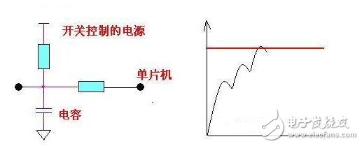 軌道電路補(bǔ)償電容包括電容器主體和電纜引接線組成的電氣部件、塞釘和卡具組成的連接部件以及保護(hù)罩組成的防護(hù)部件。