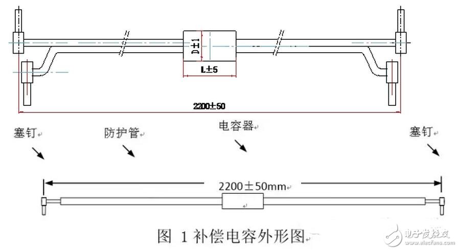 軌道電路補(bǔ)償電容包括電容器主體和電纜引接線組成的電氣部件、塞釘和卡具組成的連接部件以及保護(hù)罩組成的防護(hù)部件。