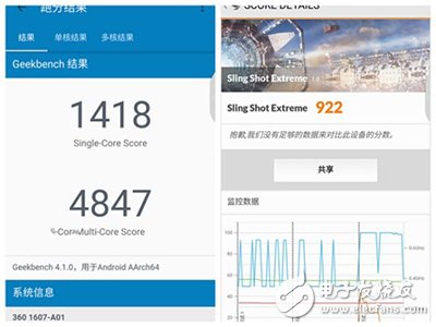 360n5s怎么樣？360N5s手機評測360n5s手機參數感人良心力作 上市遭哄搶