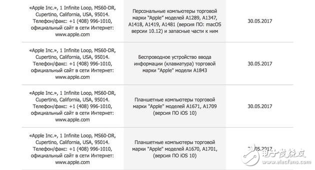 WWDC2017都會(huì)發(fā)布什么？蘋果新MacBook、iPad預(yù)告一覽