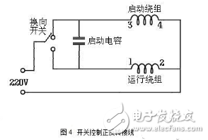 單相電機(jī)啟動(dòng)原理詳解