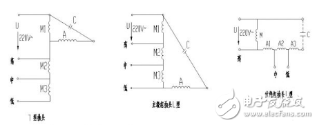 單相電機(jī)的調(diào)速方法有哪些？單相電機(jī)的調(diào)速原理解析