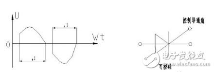 單相電機(jī)的調(diào)速方法有哪些？單相電機(jī)的調(diào)速原理解析