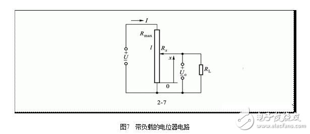 電位器式傳感器結(jié)構(gòu)圖解，電位器式電阻傳感器結(jié)構(gòu)原理圖解