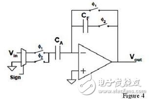 濾波器也可被看作另一個(gè)例子。如果用開(kāi)關(guān)電容電路設(shè)計(jì)濾波器，我們只需同樣改變開(kāi)關(guān)頻率就能調(diào)節(jié)其截止頻率。