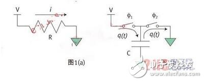 濾波器也可被看作另一個(gè)例子。如果用開(kāi)關(guān)電容電路設(shè)計(jì)濾波器，我們只需同樣改變開(kāi)關(guān)頻率就能調(diào)節(jié)其截止頻率。