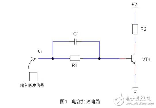 有源濾波器電路、用于數(shù)據(jù)轉(zhuǎn)換的去頻迭濾波器以及放大器中的反饋電容均為高介電常數(shù)MLCC可能會帶來失真的電路。為了說明這一效應(yīng)，設(shè)計人員采用TI的FilterPro軟件設(shè)計了一款使用Sallen-Key拓?fù)涞?kHz巴特沃茲有源低通濾波器。有源濾波器就是一種電容失真降低整個電路性能的常見應(yīng)用。