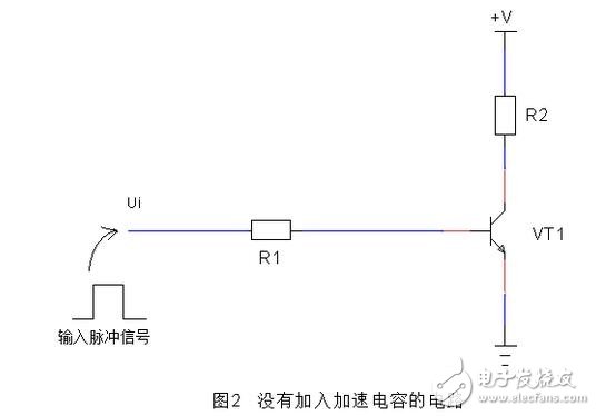 有源濾波器電路、用于數(shù)據(jù)轉(zhuǎn)換的去頻迭濾波器以及放大器中的反饋電容均為高介電常數(shù)MLCC可能會帶來失真的電路。為了說明這一效應(yīng)，設(shè)計人員采用TI的FilterPro軟件設(shè)計了一款使用Sallen-Key拓?fù)涞?kHz巴特沃茲有源低通濾波器。有源濾波器就是一種電容失真降低整個電路性能的常見應(yīng)用。