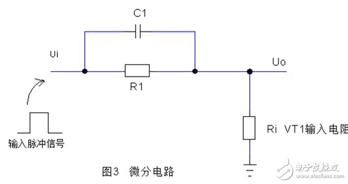 有源濾波器電路、用于數(shù)據(jù)轉(zhuǎn)換的去頻迭濾波器以及放大器中的反饋電容均為高介電常數(shù)MLCC可能會帶來失真的電路。為了說明這一效應(yīng)，設(shè)計人員采用TI的FilterPro軟件設(shè)計了一款使用Sallen-Key拓?fù)涞?kHz巴特沃茲有源低通濾波器。有源濾波器就是一種電容失真降低整個電路性能的常見應(yīng)用。