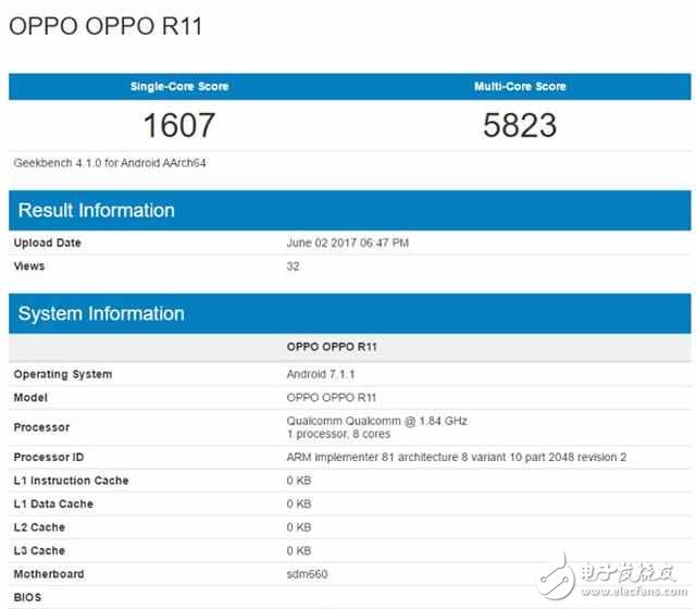 OPPOR11、OPPOR11Plus最新消息：OPPOR11較OPPOR9s性能提升2倍，配置價(jià)格感人9位藝人加持