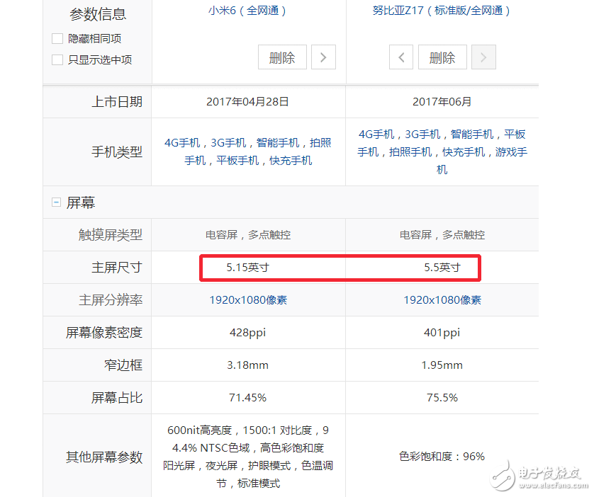 小米6、努比亞Z17對比評測：小米6“勁敵”努比亞Z17配置參數(shù)對比，選擇“真”糾結(jié)！