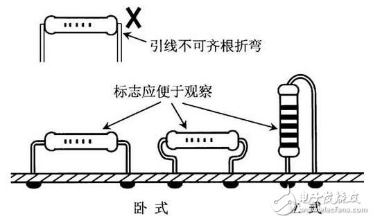 電阻器與電位器解析，電阻器與電位器的命名及其識(shí)別測(cè)量