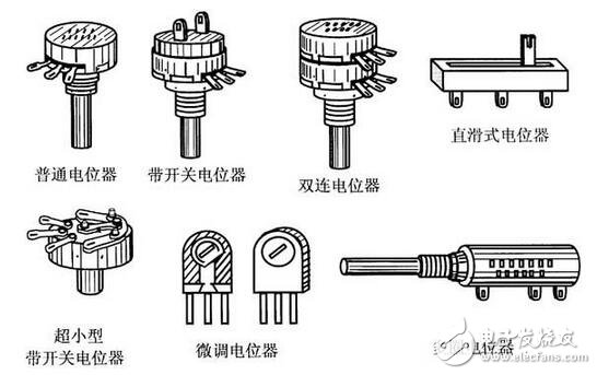 電阻器與電位器解析，電阻器與電位器的命名及其識(shí)別測(cè)量