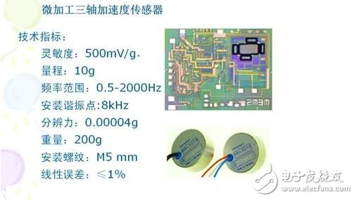 電容式傳感器的工作原理、結(jié)構(gòu)類型及其應(yīng)用與注意事項(xiàng)