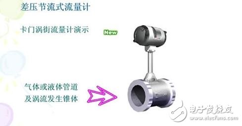 電容式傳感器的工作原理、結(jié)構(gòu)類型及其應(yīng)用與注意事項(xiàng)