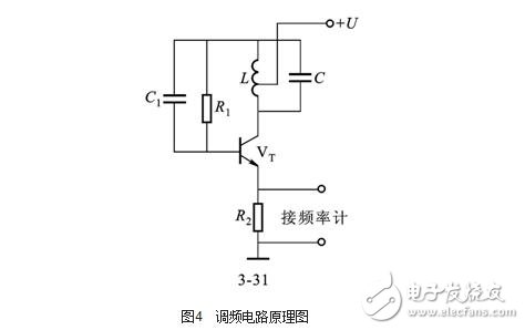 渦流式傳感器解析，渦流式傳感器的原理、特性、應(yīng)用及其等效電路