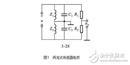 渦流式傳感器解析，渦流式傳感器的原理、特性、應(yīng)用及其等效電路