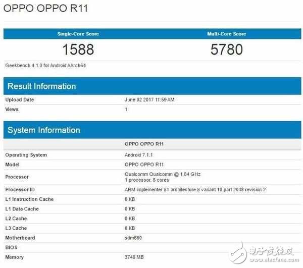 OPPOR11什么時候上市？OPPOR1最新消息：OPPOR11京東預(yù)約正式開啟，OPPOR11跑分驚人售價3299元？
