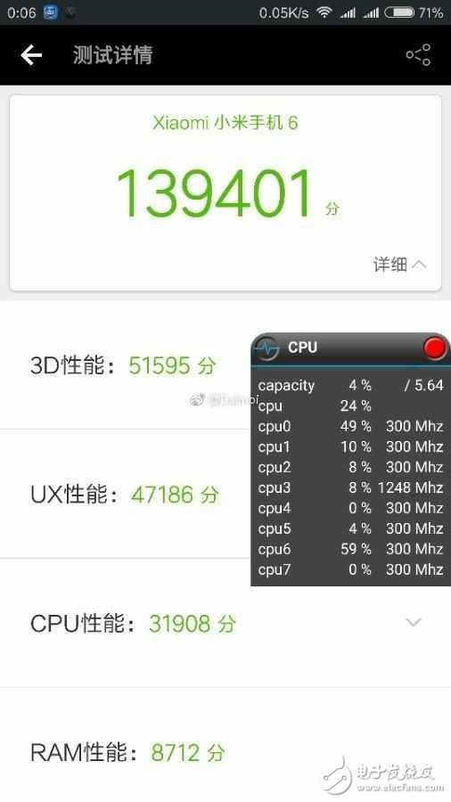 小米6、華為P10Plus對比評測：小米6與華為P10Plus在外觀、拍照、續(xù)航、閃存上誰更優(yōu)秀？