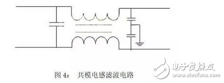 事實上，將這個濾波電路一端接干擾源，另一端接被干擾設(shè)備，則La和C1，Lb和C2就構(gòu)成兩組低通濾波器，可以使線路上的共模EMI信號被控制在很低的電平上。該電路既可以抑制外部的EMI信號傳入，又可以衰減線路自身工作時產(chǎn)生的EMI信號，能有效地降低EMI干擾強度。
