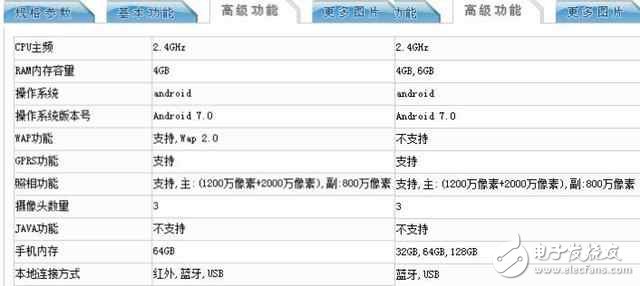 榮耀9什么時候上市？榮耀9最新消息：從配置上看，榮耀9更像是廉價版的華為P10！