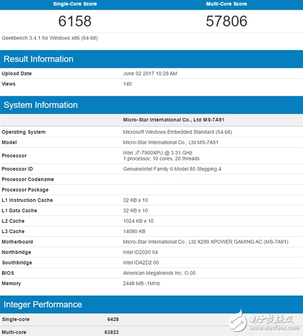 能買得到的i9-7900X怎么樣？性能比i7-6950X強(qiáng)勁30%！