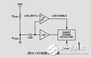 適合LCD背光應(yīng)用的4串白光LED驅(qū)動器
