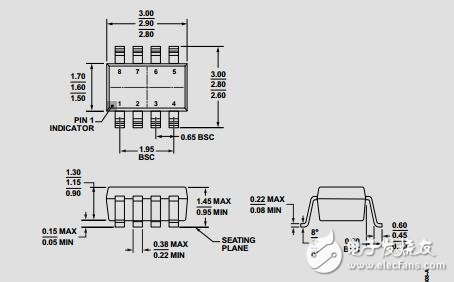256位、SPI兼容型數(shù)字電位計