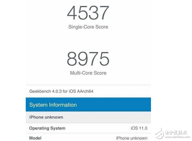 iphone8什么時候上市?iphone8最新消息:iphone8外觀,配置提前看,iphone8能否再次一鳴驚人?