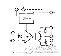 IGBT驅(qū)動電路的應(yīng)用設(shè)計詳解