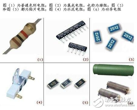 電阻器的技術參數(shù)、分類與選用及其標注識別