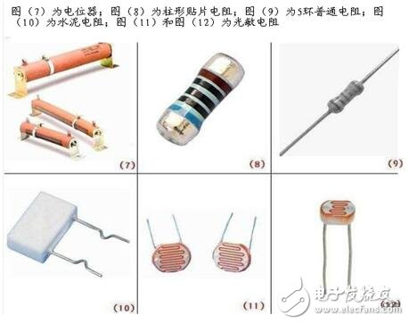 電阻器的技術參數(shù)、分類與選用及其標注識別