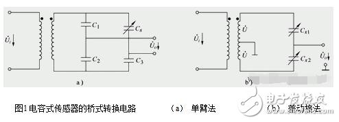 電容式傳感器的分類、優(yōu)缺點(diǎn)和電容式傳感器的測(cè)量轉(zhuǎn)換電路