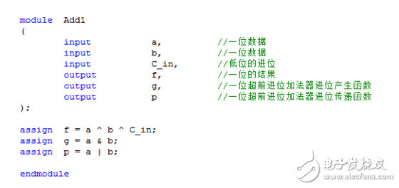 怎么設(shè)計一個32位超前進位加法器？