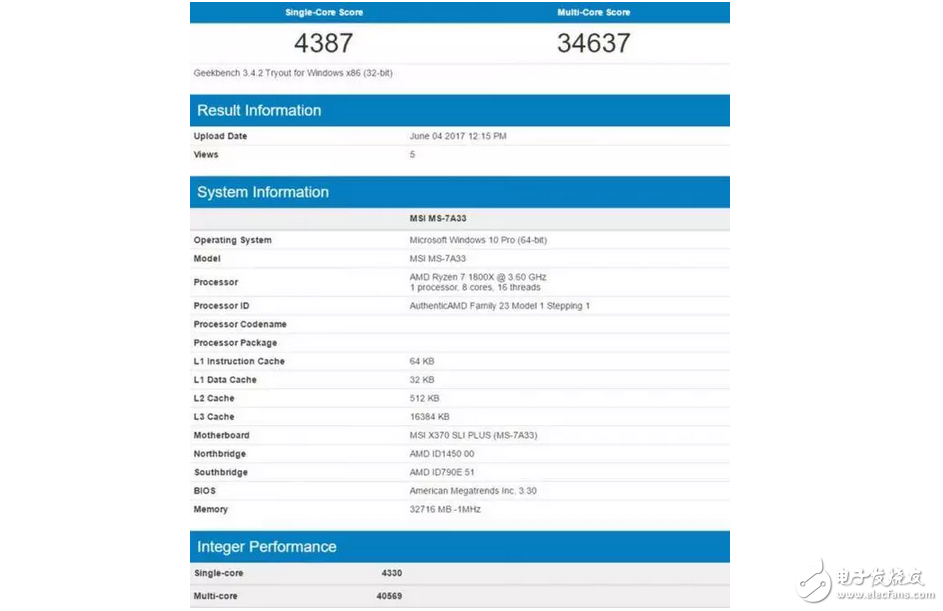 英特爾Skylake X處理器現(xiàn)身跑分庫：對(duì)比AMD Ryzen處理器結(jié)果有點(diǎn)
