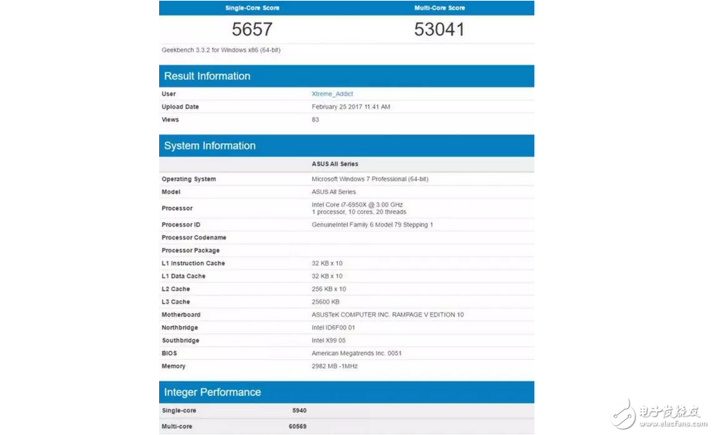英特爾Skylake X處理器現(xiàn)身跑分庫：對(duì)比AMD Ryzen處理器結(jié)果有點(diǎn)