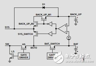 超低功耗升壓調(diào)節(jié)器，集成MPPT和電荷管理功能