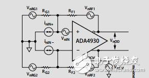 超低噪聲驅動器，適用于低壓ADC