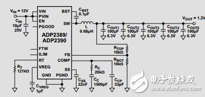 集成可編程限流的18V、2A降壓穩(wěn)壓器