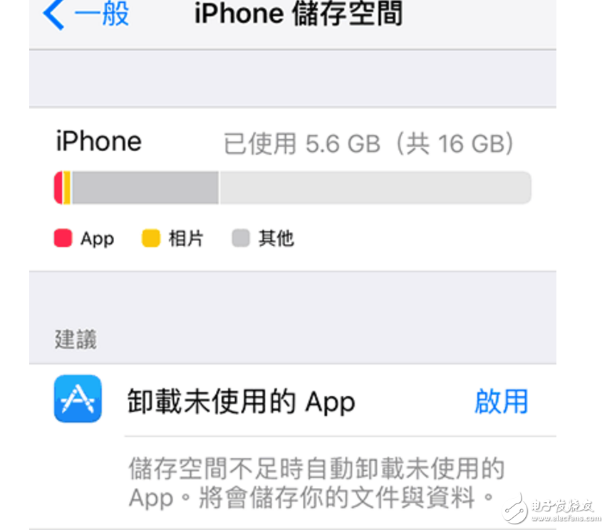 iOS11什么時(shí)候出？iOS11測(cè)試版馬上就來，iOS11升級(jí)方法教程和2個(gè)神秘新功能：能大幅節(jié)省空間！