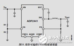 36V、1A同步降壓DC-DC調節(jié)器