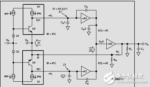 雙通道、高輸出電流、高速放大器