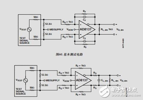 低成本、低功耗差分ADC驅(qū)動(dòng)器數(shù)據(jù)手冊(cè)
