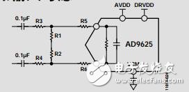 12位、2.5/2.0GSPS、1.3V/2.5V模數(shù)轉(zhuǎn)換器