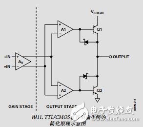 快速、低功耗、2.5V至5.5V、單電源TTL/CMOS比較器