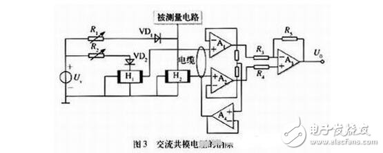 霍爾傳感器的誤差消除方法，霍爾傳感器在使用中的注意事項(xiàng)