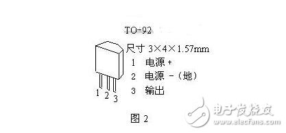 霍爾傳感器的分類、霍爾效應與霍爾傳感器的應用