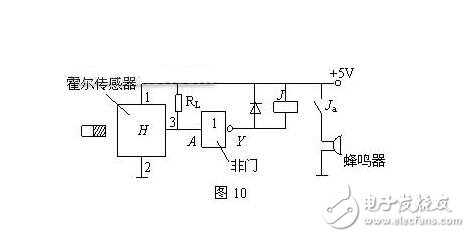 霍爾傳感器的分類、霍爾效應與霍爾傳感器的應用