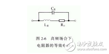 　　什么是電阻的高頻工作模式？